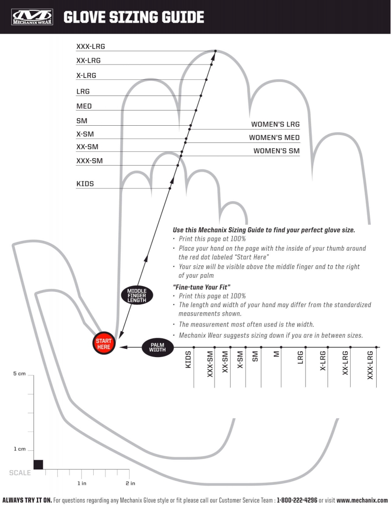 Glove-Sizing-Guide-wScale