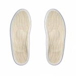 batz_thermo_talpbetét