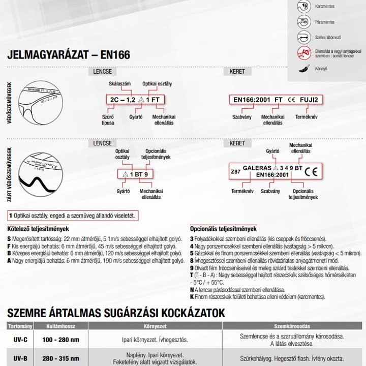 safety glasses teszt