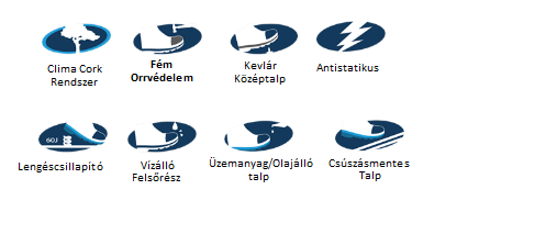 lavoro esd nelkuli logo