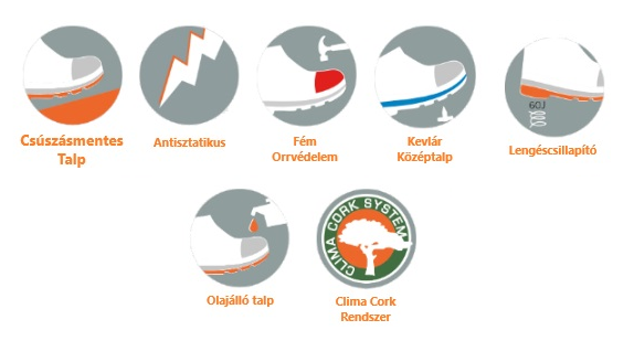 nem ESD norisk logo 2