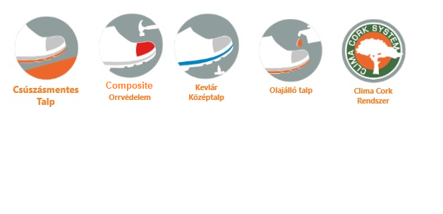 nem ESD norisk logo 3