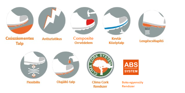 nem ESD norisk logo 5