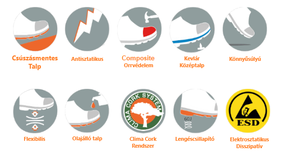 norisk jelek kompozit