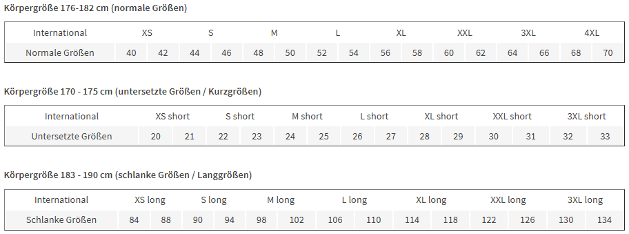 burgia ferfi munkaruha ferfi vedoruha ferfi munkaruhazat merettablazat